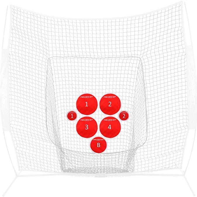 perfect targets